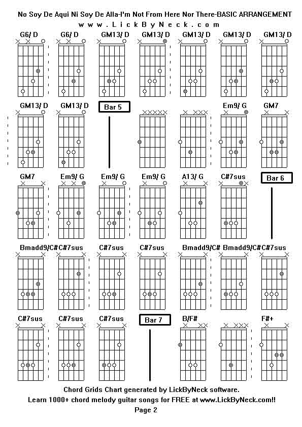 Chord Grids Chart of chord melody fingerstyle guitar song-No Soy De Aqui Ni Soy De Alla-I'm Not From Here Nor There-BASIC ARRANGEMENT,generated by LickByNeck software.